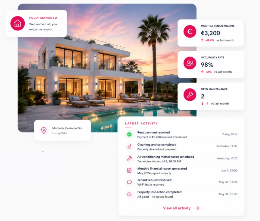 property management Geres Keyholding